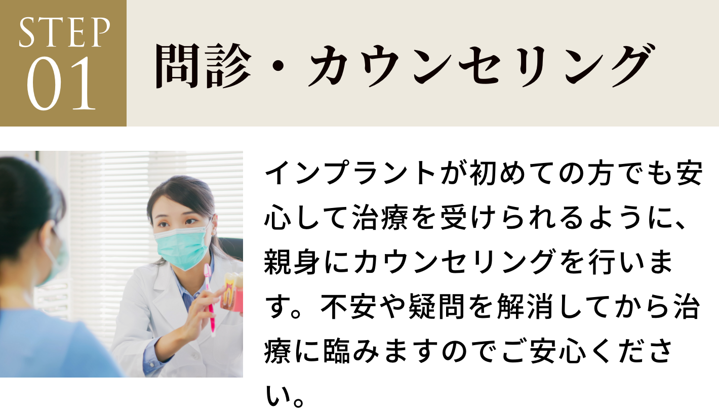 問診・カウンセリング