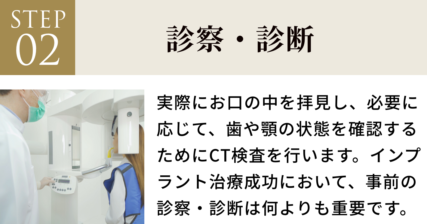 診察・診断