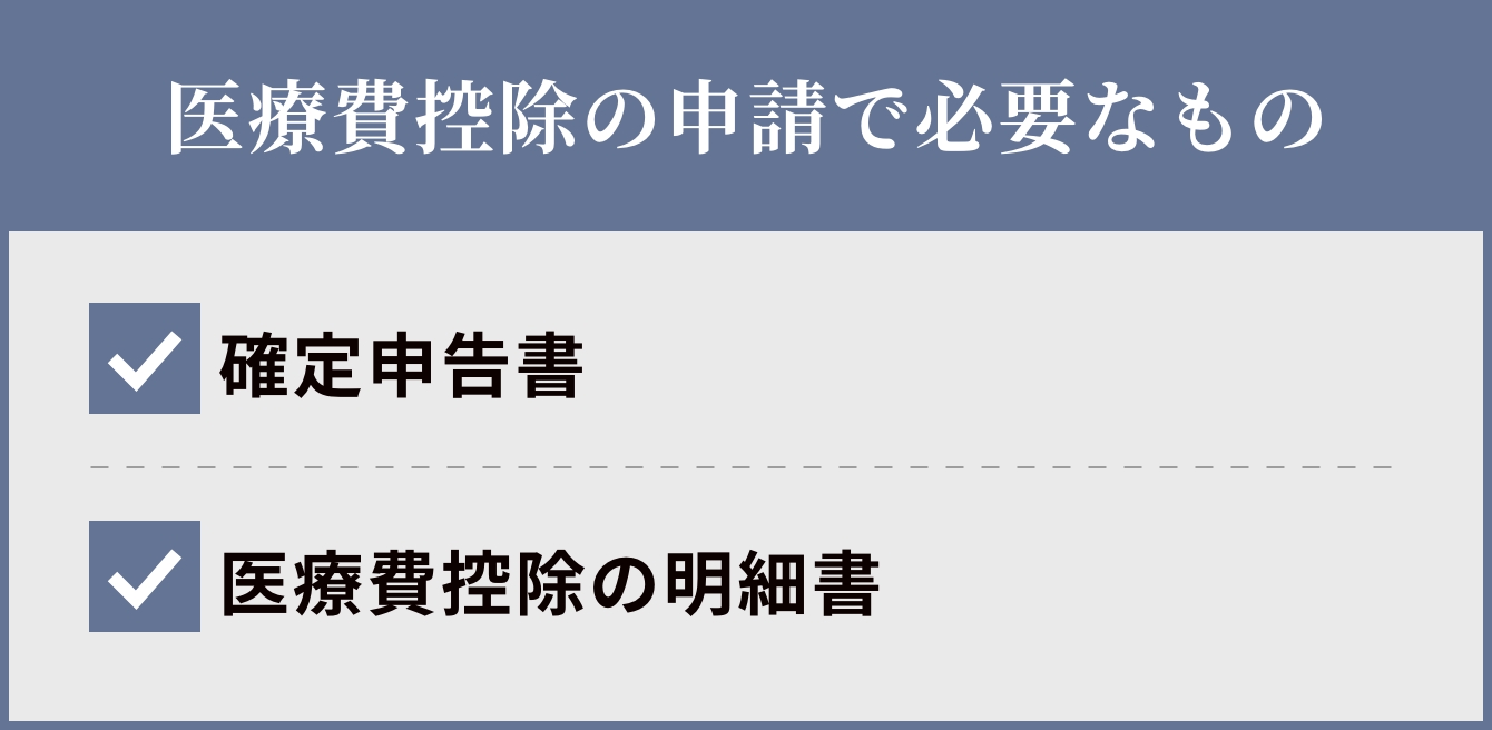 医療費控除の申請で必要なもの