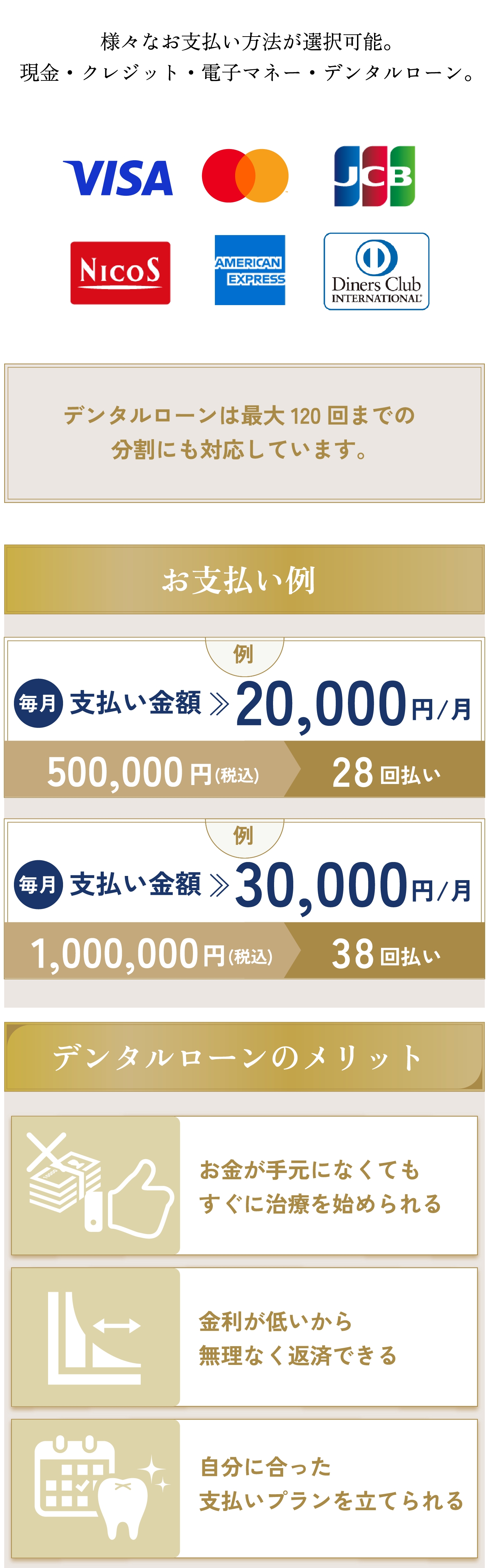 お支払い方法選択