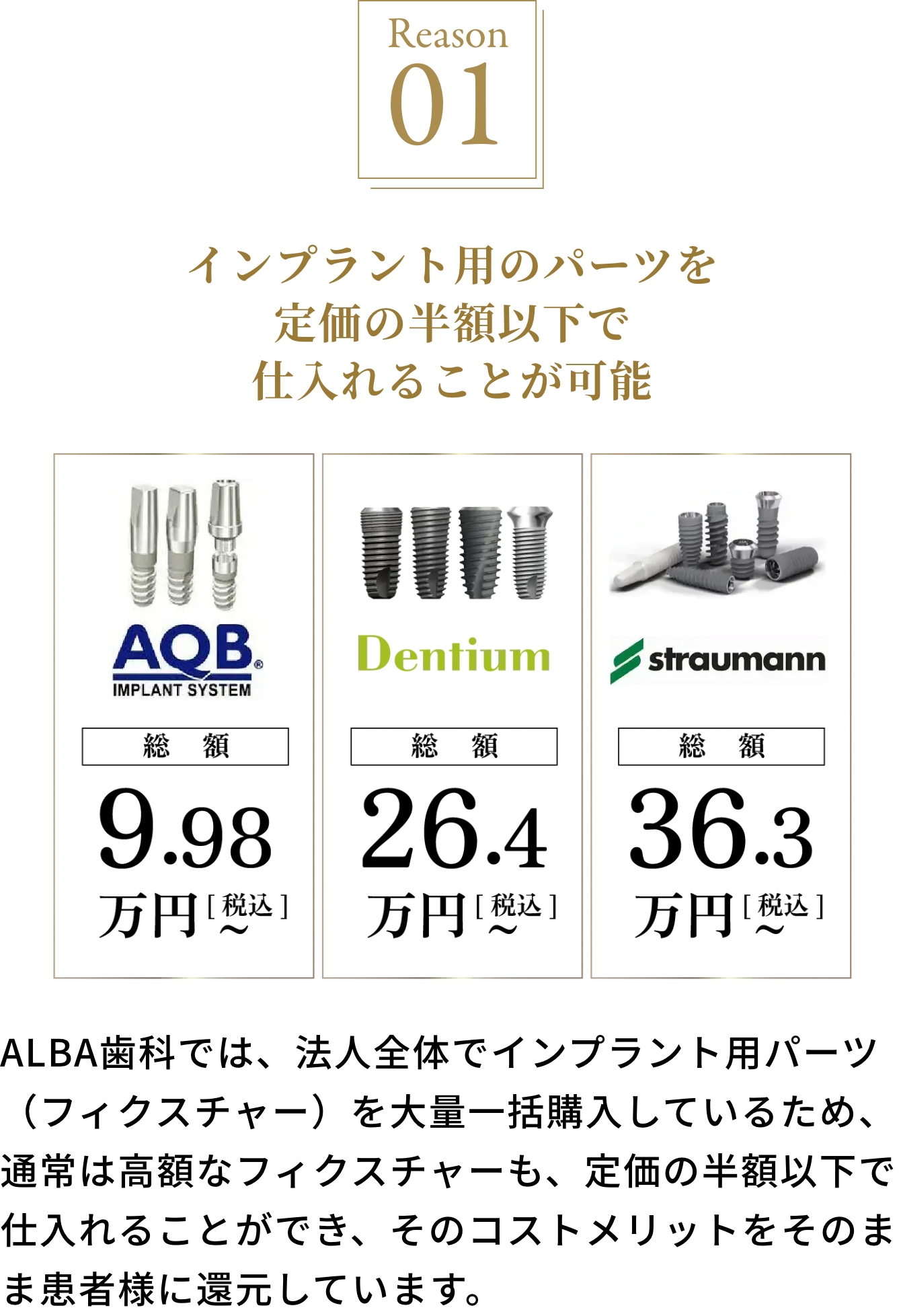 インプラント用のパーツを定価の半額以下で仕入れることが可能