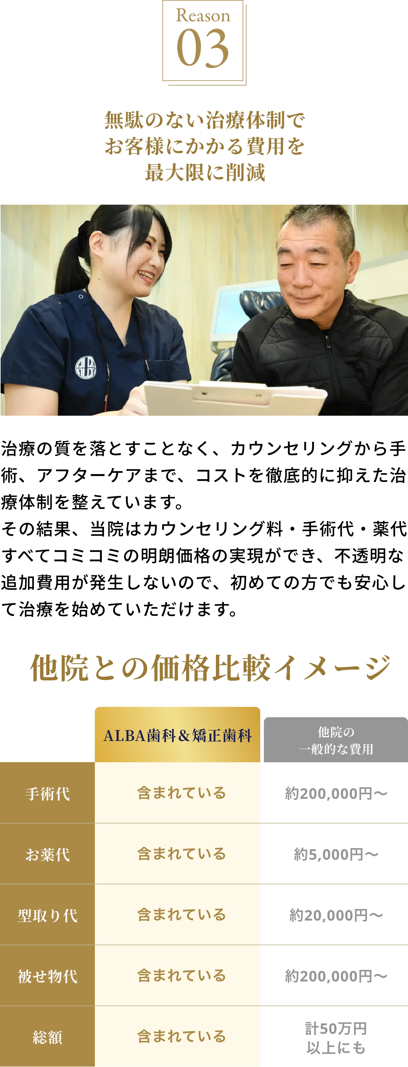 無駄のない治療体制でお客様にかかる費用を最大限に削減